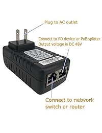 Fuente de alimentación de 48 V POE, Negro