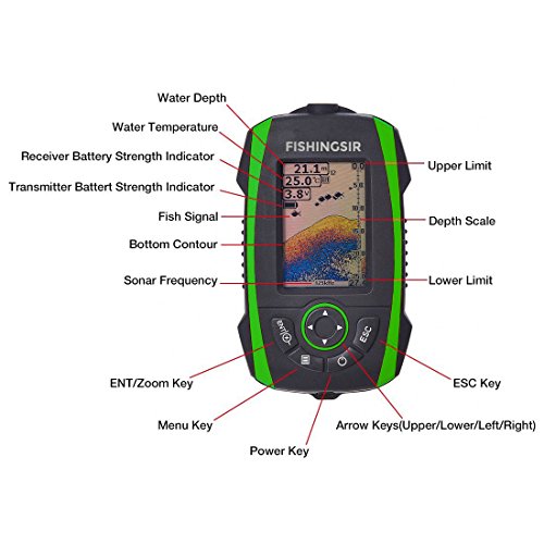 Wireless-Portable-Fish-Finder-Fishfinder-with-Sonar-Sensor-Transducer-and-100M-LCD-colors-Display