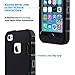 ULAK iPhone 4 Case,iPhone 4S Case, Knox Armor Shockproof Heavy Duty Combo Hybrid Defender High Impact Body Rugged Hard PC & Silicone Case Protective Cover for Apple iPhone 4 4S (Black/Black)