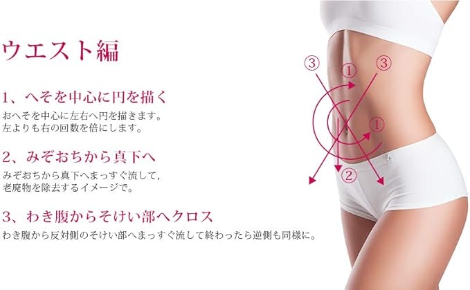 Amazon Co Jp Catmoz マッサージローラー 美脚 腕痩せ 全身に疲れ解消 ダイエット コーラルピンク ビューティー