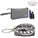 LUXJA Essential Oil Carrying Bag - Holds 9 Bottles (5ml-15ml, Also Fits for Roller Bottles), Portable Organizer for Essential Oil and Small Accessories, Gray