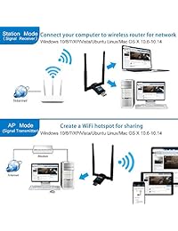 Aigital - Adaptador WiFi de 1200 Mbps para tarjeta de red inalámbrica de doble banda de 5 GHz 2,4 GHz con 2 antenas de alta ganancia de 5 dBi USB 3.0 Wlan Dongle para ordenador portátil de escritorio, compatible con Windows 10 8 7 XP Vista Ubuntu Linux Ma