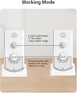Splenssy Wireless Intercom 2 Pack Home Voice Long Range Bidirectional Caller view 6