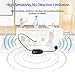Eyoyo 2.4G Wireless Microphone Headset Stage Wireless MIC with 3.5mm Plug Receiver Black