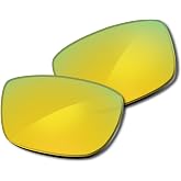 CrimOakson Replacement Lenses for Amazon Echo Frames (2nd Gen) Rectangle 54mm Smart Glasses