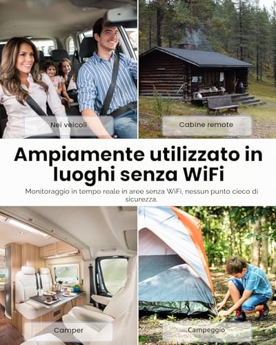UCOCARE Mini Camera with 4G SIM Wireless Indoor Battery, 5200 mAh FHD Portable Mini Camera 4G without WiFi, AI Motion Detection, 160° Vision, 10 m Night Vision