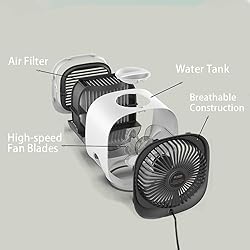 Ozzi cool artic blast, Airabreeze Portable Air