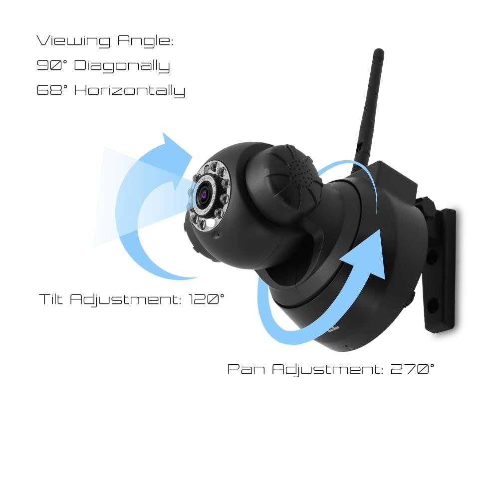 Amazoncom Indoor Wireless Security IP Camera Home WiFi Remote