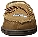 Football Mens Team Logo Moccasin Slippers Shoe - Pick Team (Seattle Seahawks, Large)