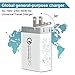 Fast Wall Charger QC 3.0 USB Quick Charge 3 Ports Tablet iPad Phone Charger Adapter Travel Plug Compatible iPhone X/Xs/XS Max/XR/8/8+/7P/7/6/5 Samsung S8/S7/S6/Edge/LG HTC