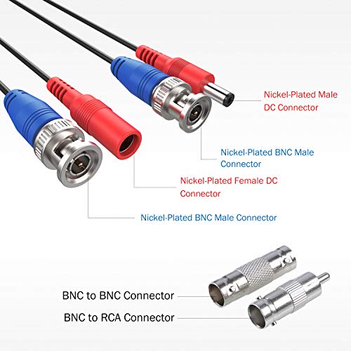 6 ANNKE+Connectors+Adapters+Security+Systems