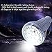 Solar Light Bulb, LightMe Dimmable Multi-Functional Brightness 20 LED Solar Powered Lamp Solar Lights with Remote Controller for Outdoor Hiking Fishing Camping Tent