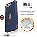 URBAN ARMOR GEAR [UAG] Folio iPhone 8 Plus/iPhone 7 Plus/iPhone 6s Plus [5.5-inch Screen] Metropolis Feather-Light Rugged [Cobalt] Military Drop Tested iPhone Case