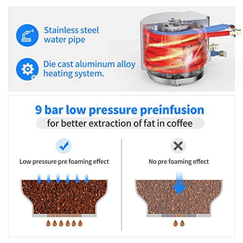 CYETUS Espresso Machine Built In Grinder, Milk Steam Wand, LCD Display
