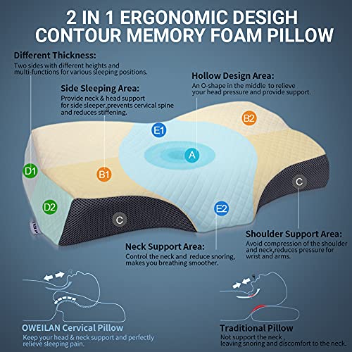 Memory Foam Neck Pillows for Sleeping, Esojiliya Side Sleeper Pillow