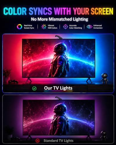 QTU TV LED Backlight with Sensor, LED Sync Lights for TV 55-65 Inch, Smart Camera Sync to Screen, Ambient RGB Strip Lights for Gaming & Home Theater, App Control (14.7ft)