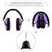 Mpow Kids Ear Protection Safety Earmuffs, SNR 29dB Noise Reduction Hearing Protection for Tollders, Boys and Girls, for Shooting Hunting Season Studying Travelling Loud Events