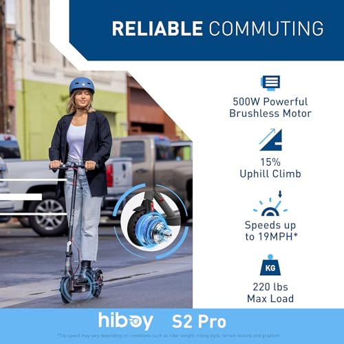 Hiboy S2 Pro Electric Scooter, 500W Motor, 10" Solid Tires, 25 Miles Range, 19 Mph Folding