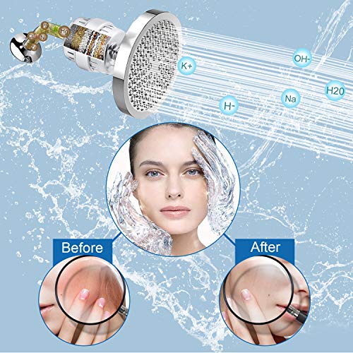 Shower Head Water Filter Set, 18 Stage Filter Shower Head Filter for