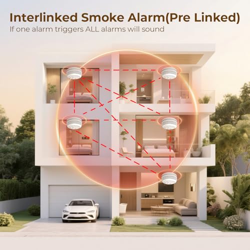 Hapippofa Interlinked Smoke Alarms for Home,10 Year Sensor Life Fire Alarms with Test/Silent Button, Replaceable 9V Battery Powered Smoke Detector,Conforms to EN 14604 Standard,3 PCS