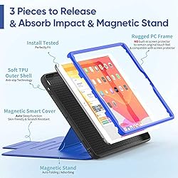 SEYMAC stock iPad 6th/5th Generation Case/Air 2/Pro