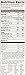 Near East Coucous Mix, Tomato Lentil, 6.1 oz (Pack of 12 Boxes)