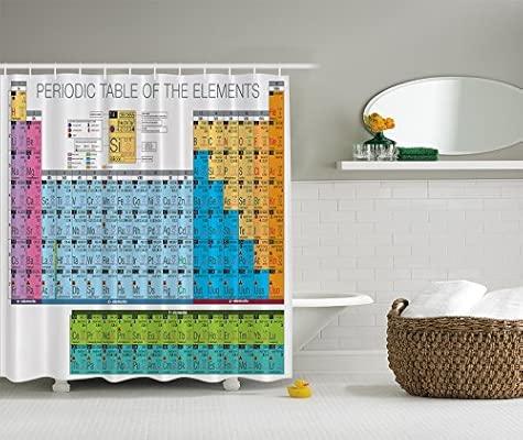 Amazon Com Periodic Table Of Elements Chart Chemistry Fabric