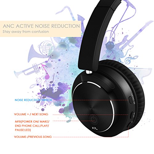 Active Noise Cancelling Bluetooth Headphones Over Ear Wireless Headphones with Mic, Comfortable Protein Earpads 30H Playtime, Foldable Headphones for Travel/Work - Black - Thumbnail 5