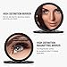 RioRand B10 Makeup Mirror