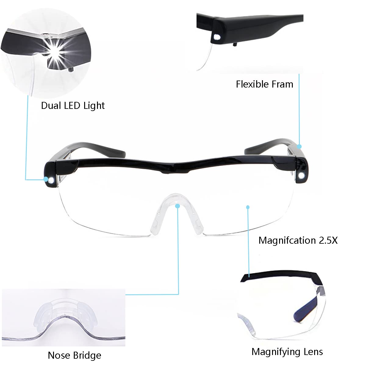 View 2