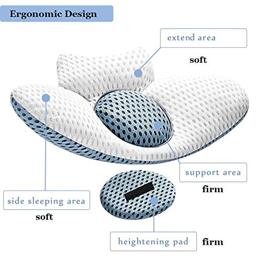 Idle Hippo Lumbar Support Pillow for Sleeping, 3D Air Mesh Lumbar