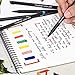 Colored Journal Planner Pens, 36 Felt Tip Pens Fine Point Markers Drawing Porous Pen for Bullet Journal Writing Note Taking Calendar, Art Office Supplies