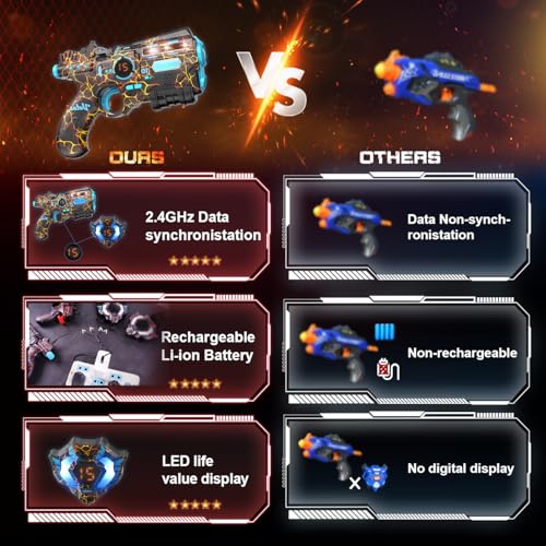 VATOS Rechargeable Laser Tag 4 Players - 4 Guns and 4 Jacket Sensors Fully Synchronized with 2.4GHz Data - Toys and Birthday Ideas Laser Tag Gun for Kids