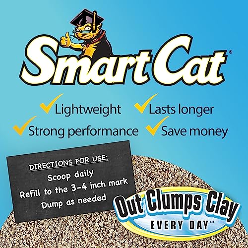 SmartCat All Natural Clumping Cat Litter, 20 Pound (320oz 1 pack