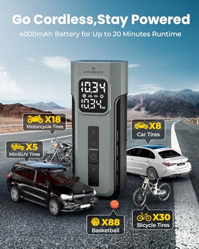 HYVOHEX Car Tyre Inflator Air Compressor,1 Min Fast Inflation Cordless Bike Pump with Digital Pressure Gauge,10.34 Bar Portable Air Pump with LED Light for Car Tyres, Motorcycle,Bicycle,Ball