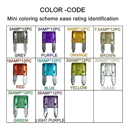 240 Pieces Blade Fuses MuHize Car Truck Mini Fuse (2A/3A/5A/7.5A/10A