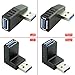 AFUNTA 4 Pcs USB 3.0 Adapter Plug Converter & 2 Pcs HDMI Male to Female Adapter, USB Connector Extension Adapter Right/Left/Up/Down Angle, Gold-Plated