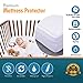 PlushDeluxe Waterproof Mattress Protector Breathable Soft Cotton Terry Surface (Mini Crib)