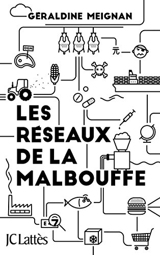 Les réseaux de la malbouffe