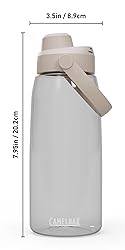 CamelBak Thrive Chug Tritan Renew Water Bottle
