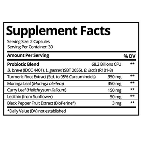 Original Provitalize Natural Menopause Probiotics For Weight Gain Hot Flashes Night Sweats Low Energy Mood Swings Gut Health Unique Probiotics Formula Pricepulse