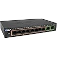 BV-Tech 8-Port PoE Switch with 2 Gigabit Uplink Ports – 96W High-Power Budget, Compact Desktop Design, Extended Transmission up to 656ft – Durable, Easy Setup for Office & Home Networks