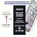 2300mAh Ultra High Capacity Battery for iPhone 7, JEMESI Replacement Battery with Professional Repair Tools and Install Manual-1 Year Warranty