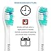 Replacement Brush Heads for Philips Sonicare Rechargeable Electric Toothbrush, 8 Pack, Fits Plaque Control, Gum Health, DiamondClean, FlexCare, HealthyWhite and Sonic Snap-On Brush Handles by Bestrice