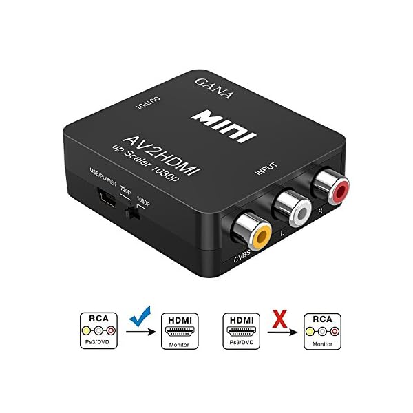 GANA RCA auf HDMI Adapter, AV auf HDMI Converter, Adapter Unterstützung 1080P mit USB Ladekabel Schutzhülle für Wii/Nintendo/Xbox/PS2/PS4/PS3/TV/STB/VHS/VCR/Kamera/DVD(Schwarz)