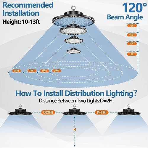 LAMLAMCK Industrial LED Floodlight – 4 Pack 100W 10000LM High Bay Lighting Workshop with Transformer, IP65 Waterproof LED Ceiling Light, 6500k Cool White Lamp Workshop for Garage Factory Shop