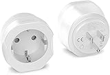 1 Pack European to US Plug Adapter, VINTAR EU to US