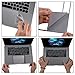 ChasBete Palm Rest Cover Sticker Skin for MacBook Pro Touch Bar 15 Inch Color Gray Body Protective Film (A1707/A1990)
