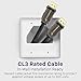 HDMI Cable 6FT (3 Pack) Fosmon CL3 Rated (In-Wall Installation) 4K Latest Standard 2.0 Supports 2160p 3D 18Gbps ARC HDR UHD 1080p, Nylon Braided with 24K Gold Plated Connectors