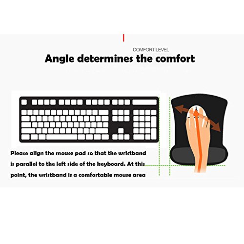 image for Sonmer Soft Silicone Human Design Professional Gaming Mouse Pad for PC